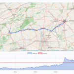 R2RtheRideStravaRouteGPX